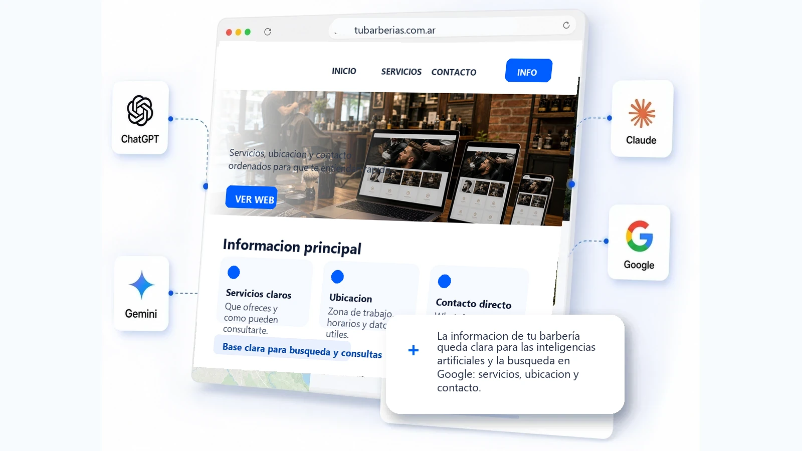 Web clara para barberías, las inteligencias artificiales y la busqueda en Google