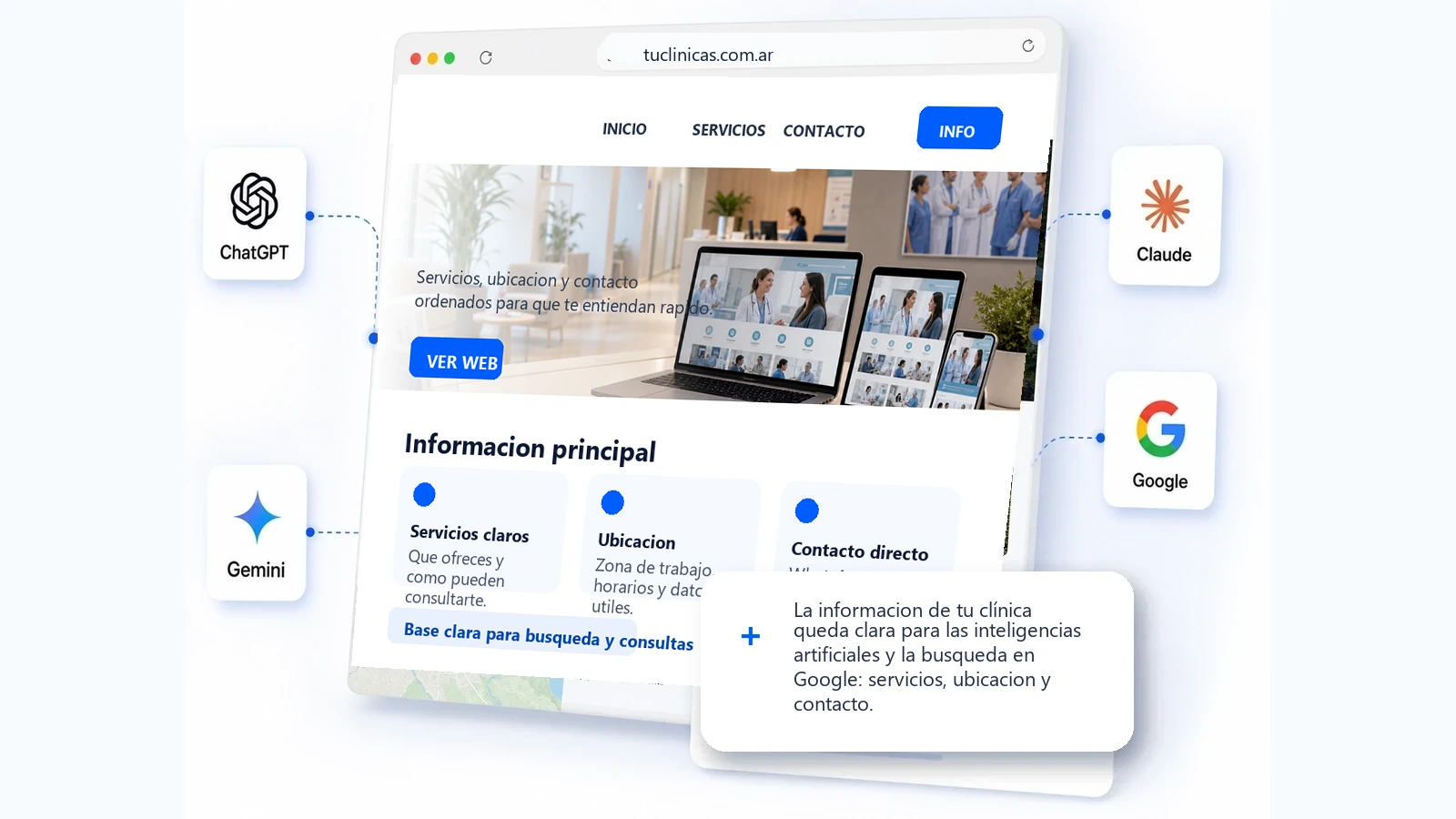 Web clara para clínicas y centros médicos, las inteligencias artificiales y la busqueda en Google