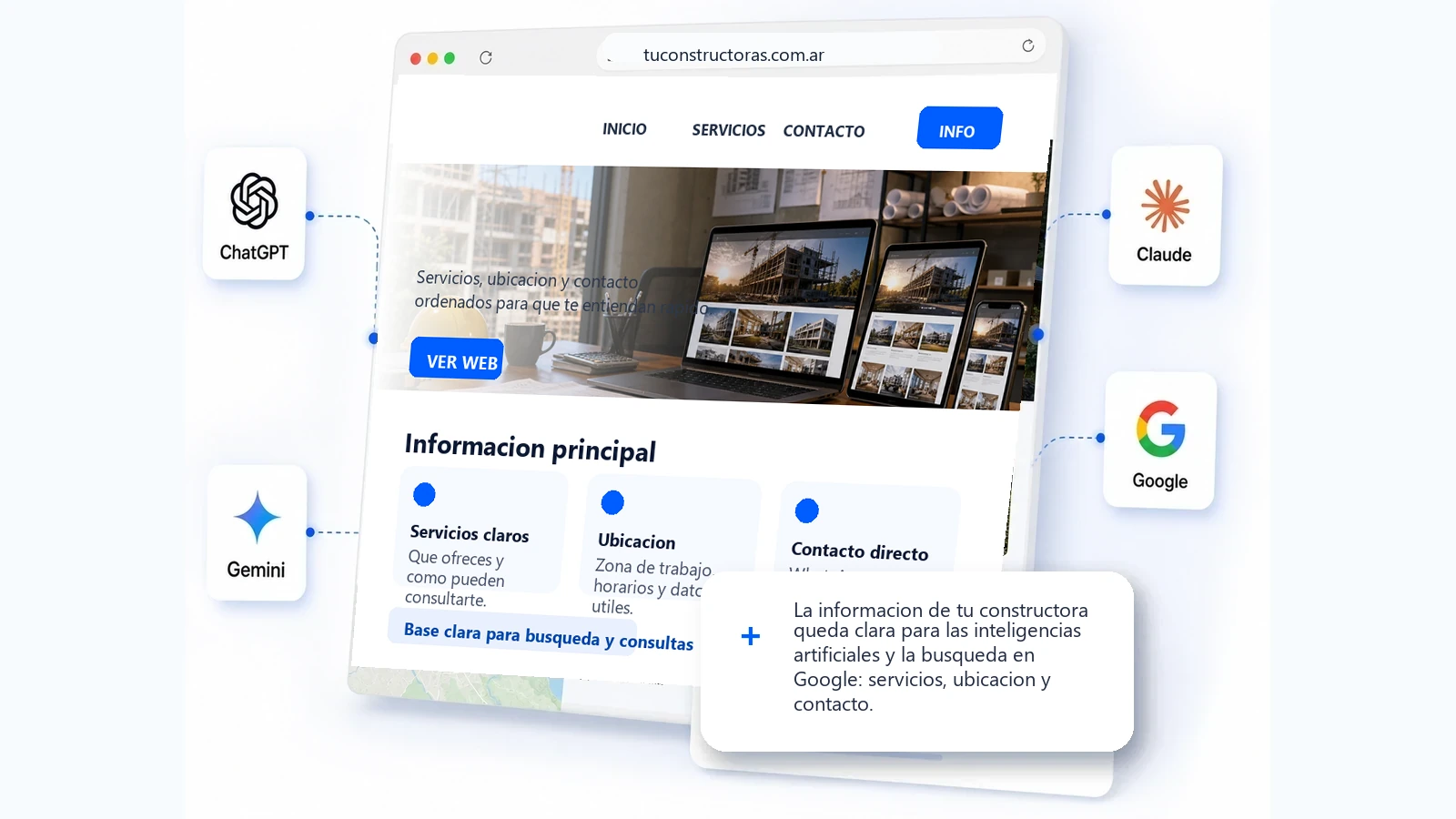 Web clara para constructoras, obras y reformas, las inteligencias artificiales y la busqueda en Google