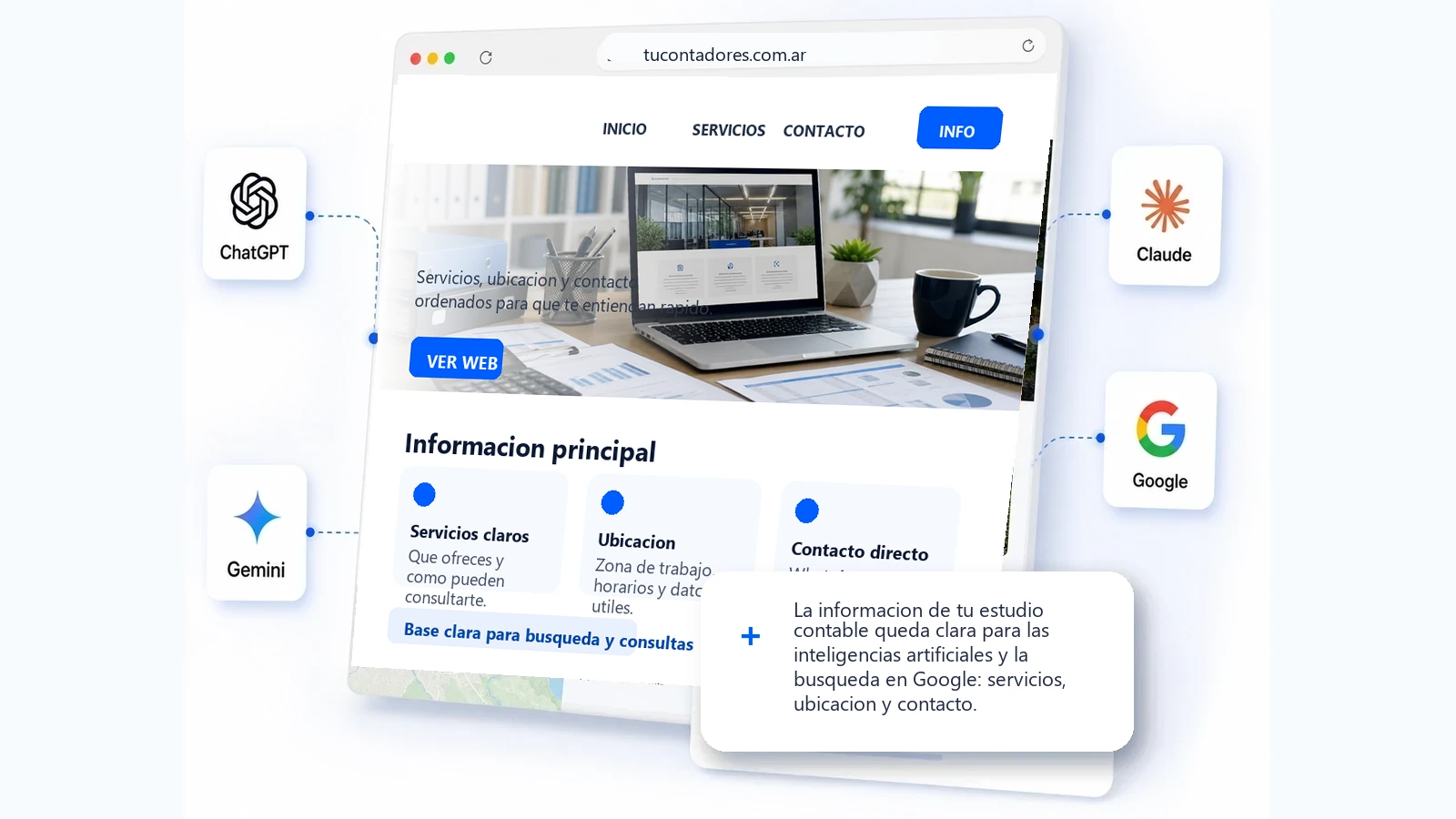 Web clara para contadores y estudios contables, las inteligencias artificiales y la busqueda en Google