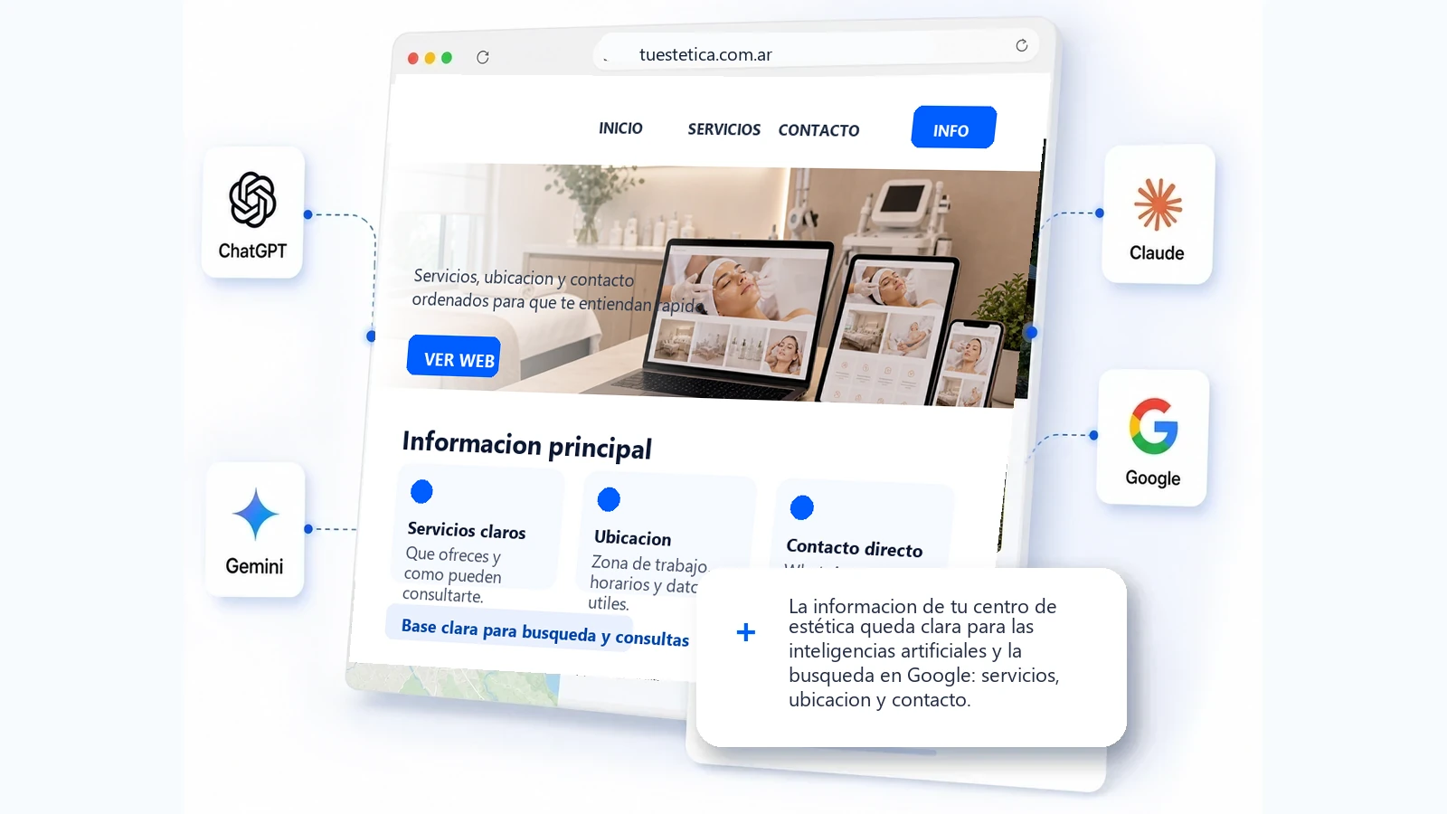 Web clara para centros de estética, las inteligencias artificiales y la busqueda en Google
