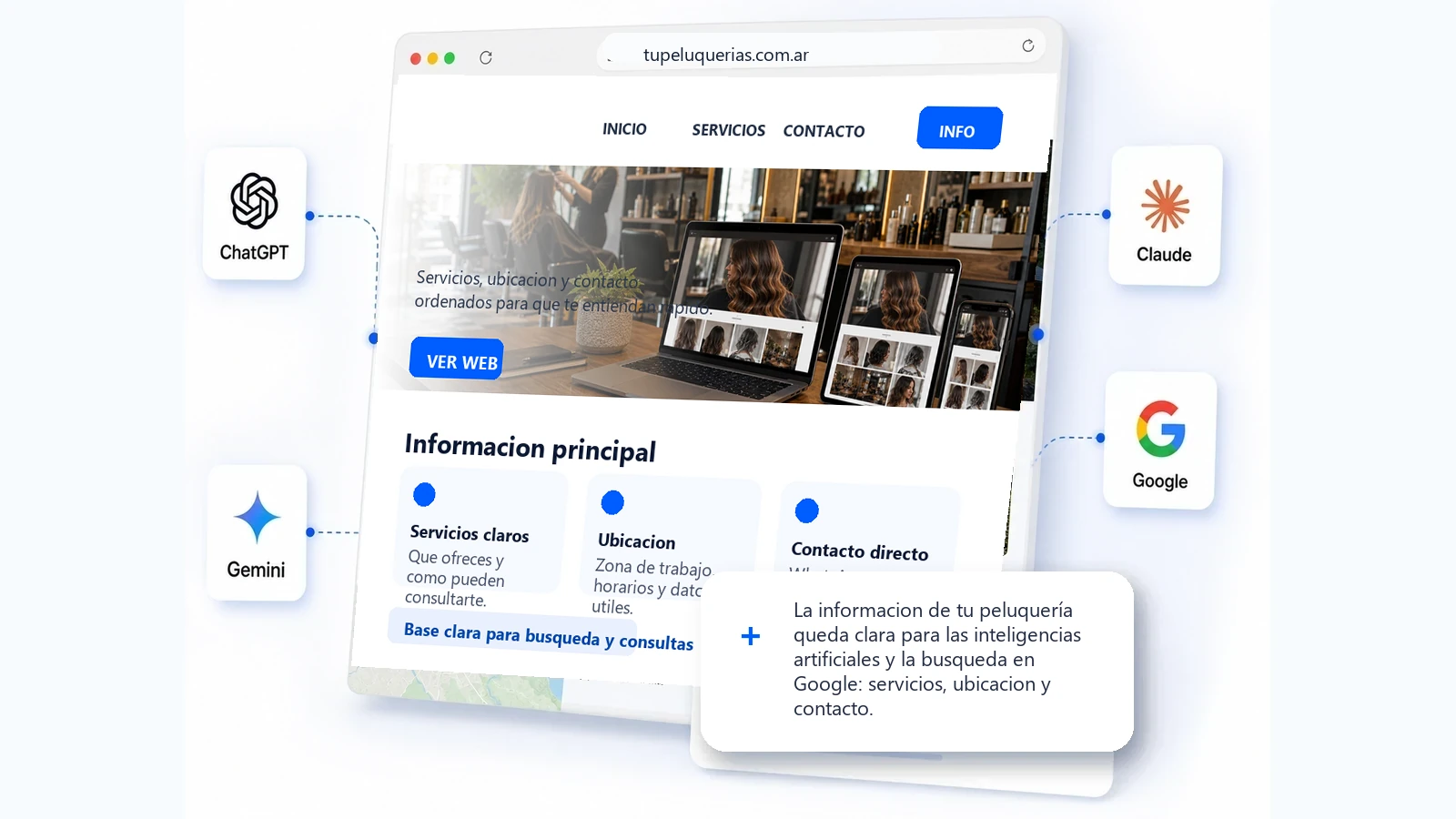 Web clara para peluquerías, las inteligencias artificiales y la busqueda en Google