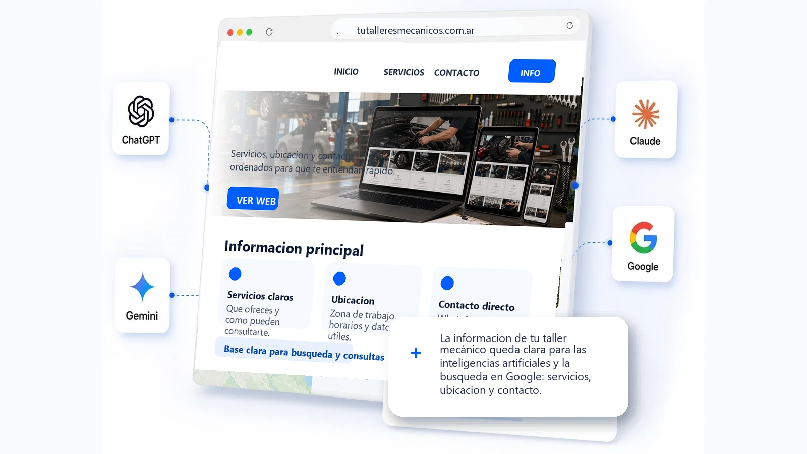 Web clara para talleres mecánicos, las inteligencias artificiales y la busqueda en Google