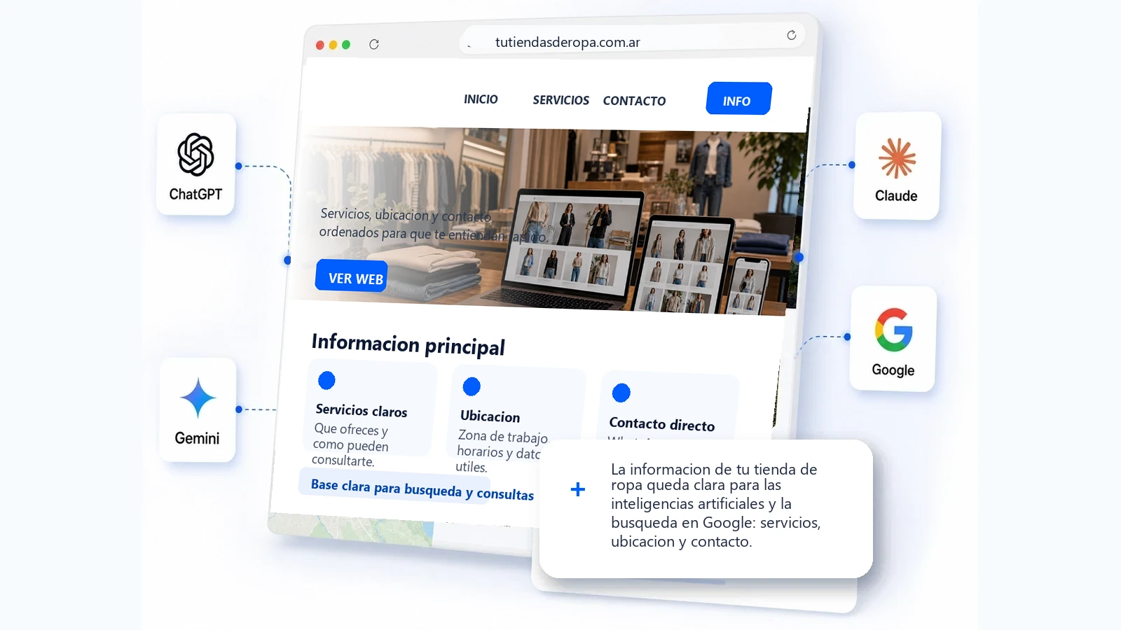 Web clara para tiendas de ropa, las inteligencias artificiales y la busqueda en Google